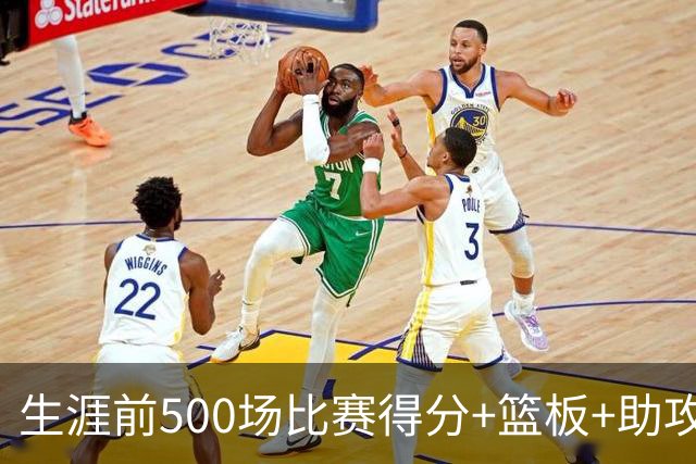 生涯前500场比赛得分+篮板+助攻超21000有多难？NBA仅三人做到，詹姆斯无缘